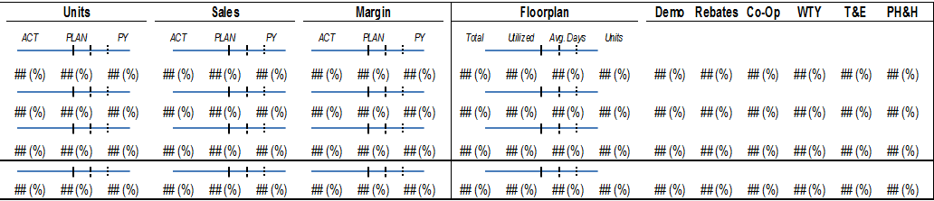 mini chart without names.PNG